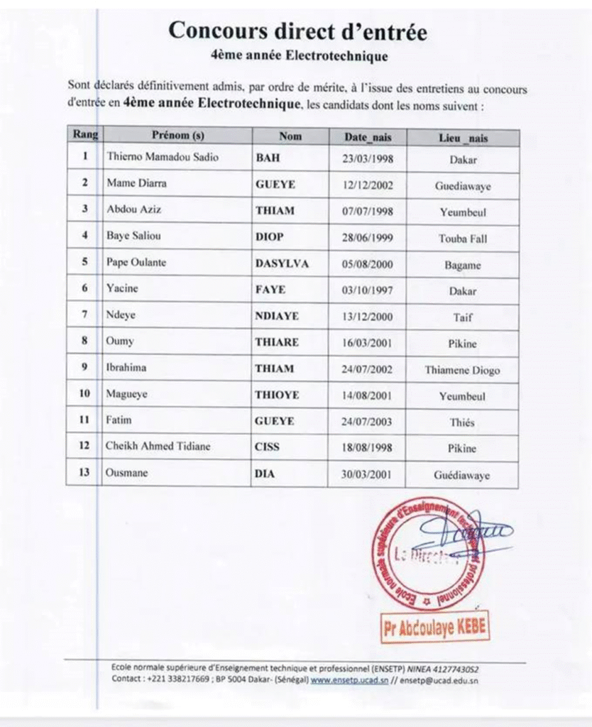 ENSETP 2025 – Résultats concours d’entrée en 4eme année électronique