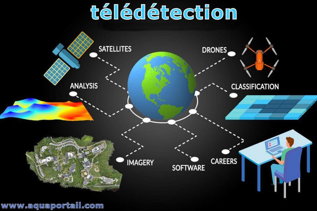 Formation En Initiation La T l d tection formation-en-initiation-la-t-l-d-tection