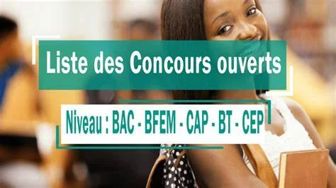 Concours ouverts au Sénégal 2026 : liste complète, conditions et comment postuler (119 concours disponibles) Concours ouverts au Sénégal 2026 : liste complète, conditions et comment postuler (119 concours disponibles)